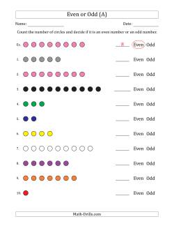 Even or Odd Numbers of Circles (Numbers 1 to 10)