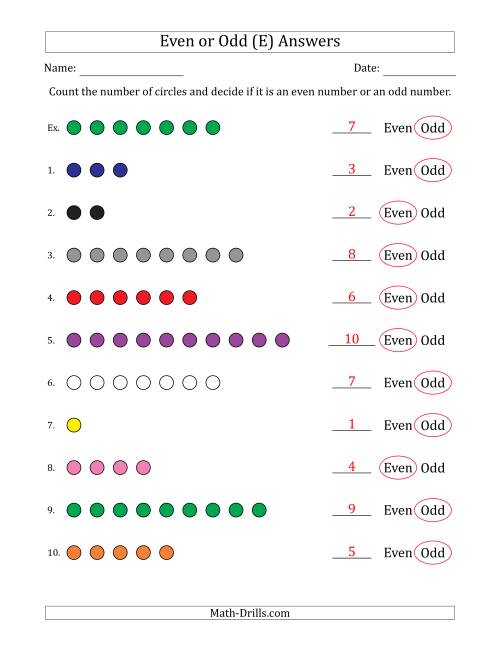 The Even or Odd Numbers of Circles (Numbers 1 to 10) (E) Math Worksheet Page 2