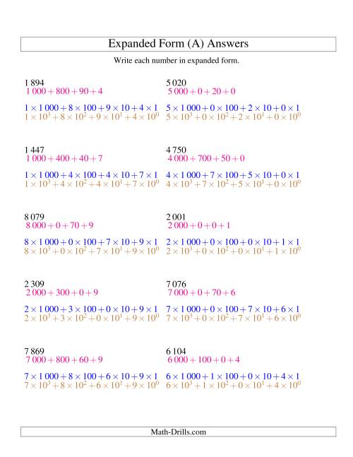 writing numbers in expanded form 1 000 to 9 999 si