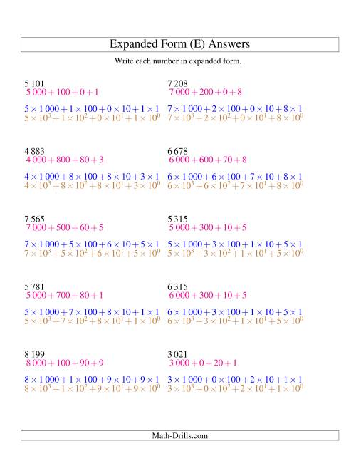 The Writing Numbers in Expanded Form 1 000 to 9 999 (SI Version) (E) Math Worksheet Page 2