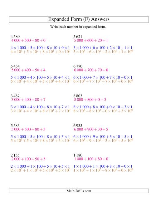 The Writing Numbers in Expanded Form 1 000 to 9 999 (SI Version) (F) Math Worksheet Page 2
