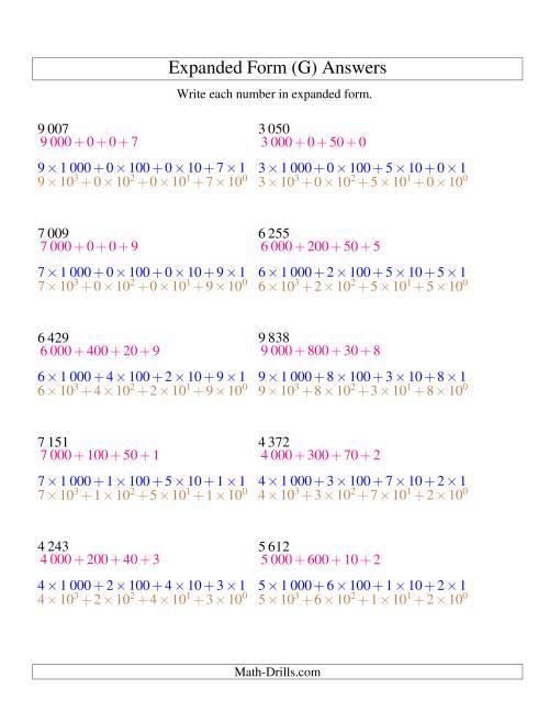 The Writing Numbers in Expanded Form 1 000 to 9 999 (SI Version) (G) Math Worksheet Page 2