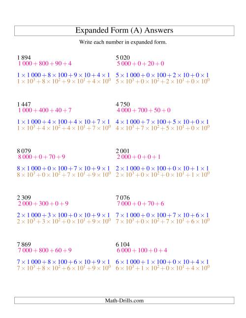 The Writing Numbers in Expanded Form 1 000 to 9 999 (SI Version) (All) Math Worksheet Page 2