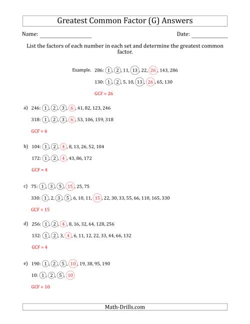 The Determining Greatest Common Factors of Sets of Two Numbers from 4 to 400 (G) Math Worksheet Page 2