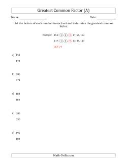 Determining Greatest Common Factors of Sets of Two Numbers from 100 to 200