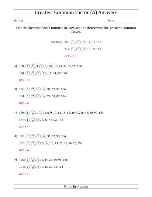 The Determining Greatest Common Factors of Sets of Two Numbers from 100 to 200 (All) Math Worksheet Page 2