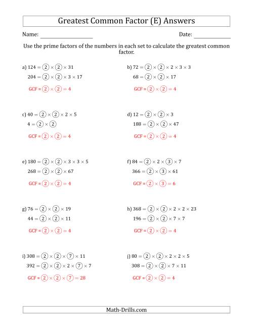 Calculating Greatest Common Factors of Sets of Two Numbers ...