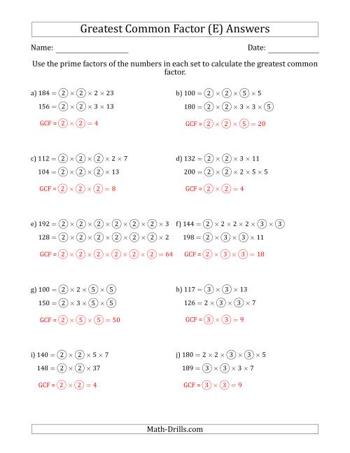 The Calculating Greatest Common Factors of Sets of Two Numbers from 100 to 200 Using Prime Factors (E) Math Worksheet Page 2