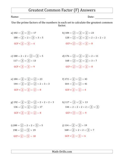 The Calculating Greatest Common Factors of Sets of Two Numbers from 100 to 200 Using Prime Factors (F) Math Worksheet Page 2