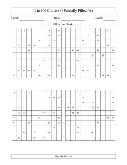 1 to 100 Charts (4) Partially Filled