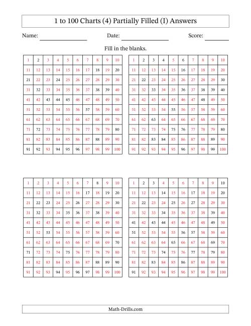 Partially Completed Hundred Charts (4) (I)