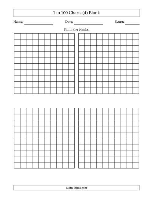 blank hundreds chart printable