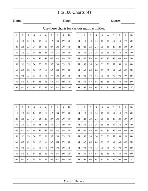The 1 to 100 Charts (4) Math Worksheet