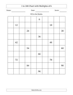 1 to 100 Chart with Multiples of 6