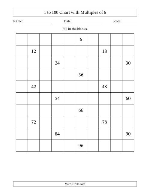 hundred chart with multiples of 6