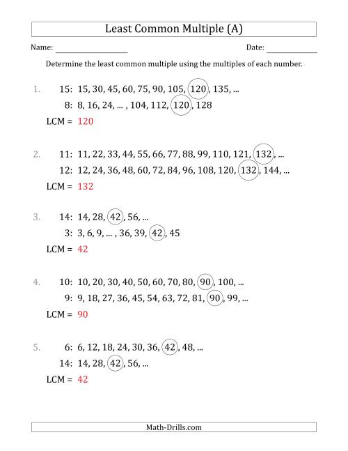 The Least Common Multiple from Multiples of Numbers to 15 (LCM Not Numbers) (A) Math Worksheet Page 2
