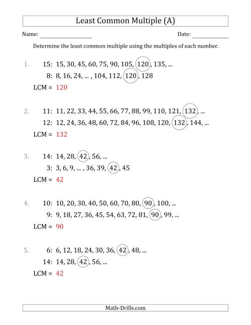 Least Common Multiple from Multiples of Numbers to 15 (LCM Not Numbers) (A)