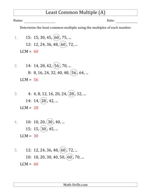 Least Common Multiple from Multiples of Numbers to 15 (LCM Not Numbers ...