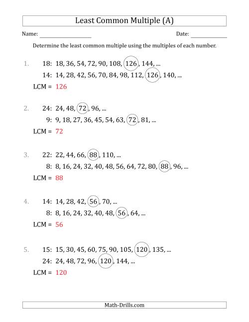Least Common Multiple from Multiples of Numbers to 25 (LCM Not Numbers ...