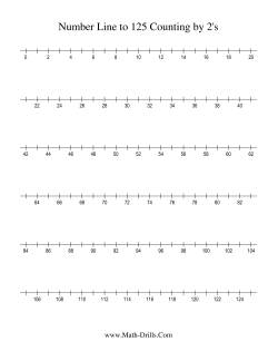 Number Line to 125 Counting by 2