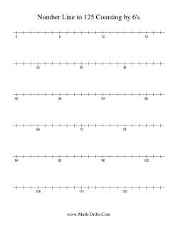 Number Line to 125 Counting by 6