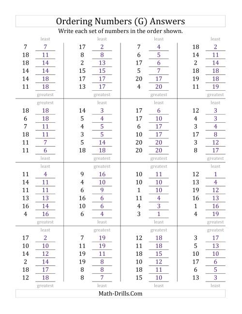 The Ordering Numbers (Range 1 to 20) (G) Math Worksheet Page 2