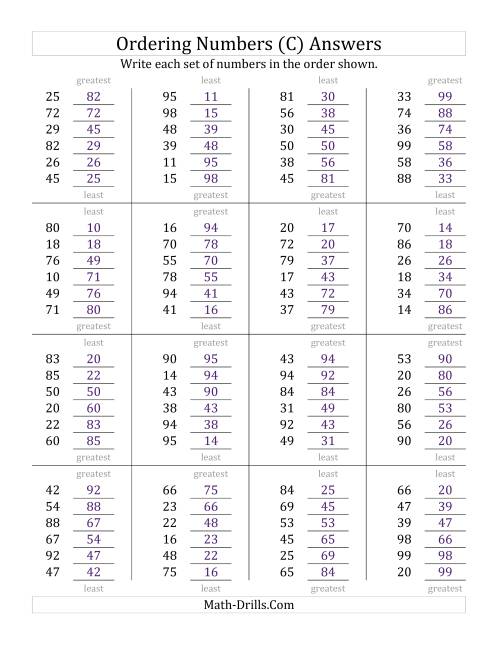 The Ordering Numbers (Range 10 to 99) (C) Math Worksheet Page 2