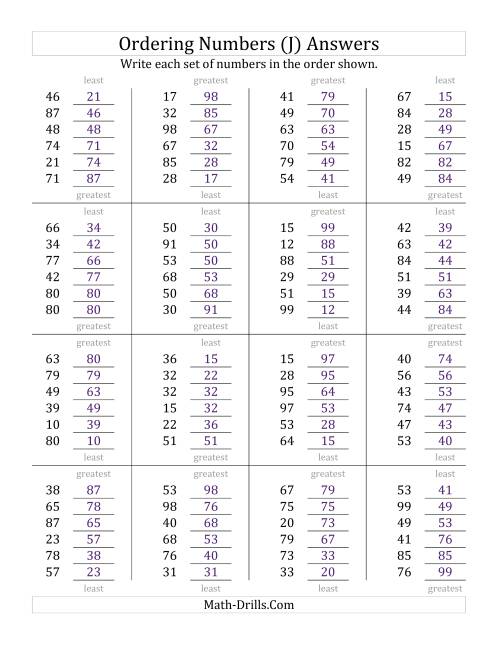 The Ordering Numbers (Range 10 to 99) (J) Math Worksheet Page 2