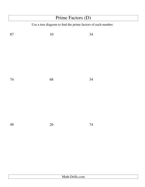 The Prime Factor Trees (Range 4 to 96) (D) Math Worksheet