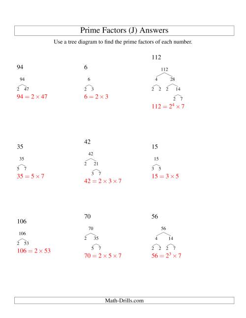 The Prime Factor Trees (Range 4 to 144) (J) Math Worksheet Page 2
