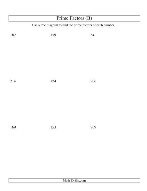 The Prime Factor Trees (Range 48 to 240) (B) Math Worksheet