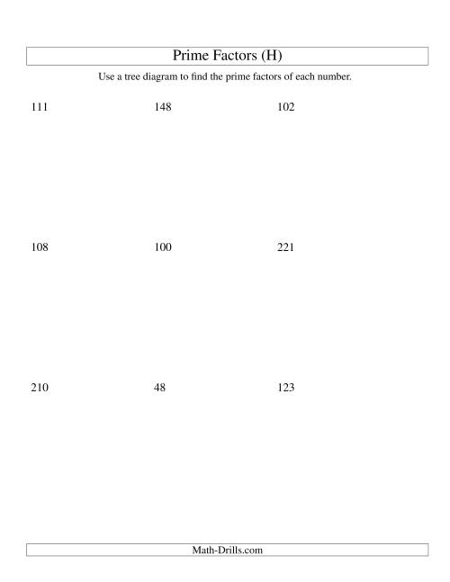 The Prime Factor Trees (Range 48 to 240) (H) Math Worksheet