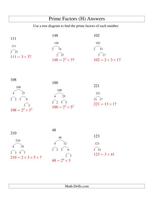 Prime Factorization Worksheet Pdf