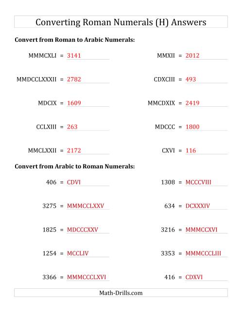 Converting Roman Numerals up to MMMCMXCIX to Standard Numbers (H)