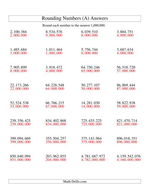 rounding-numbers-to-the-nearest-1-000-000-u-s-version-all