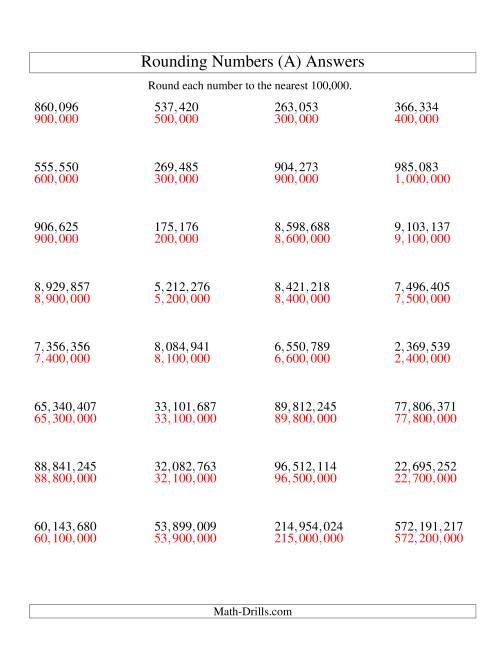 Rounding Numbers to the Nearest 100,000 (U.S. Version) (All)