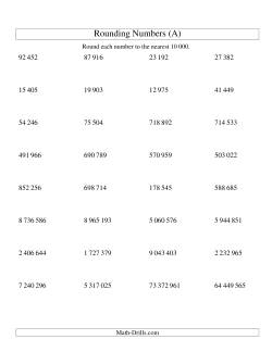 Rounding Numbers to the Nearest 10 000 (SI Version)