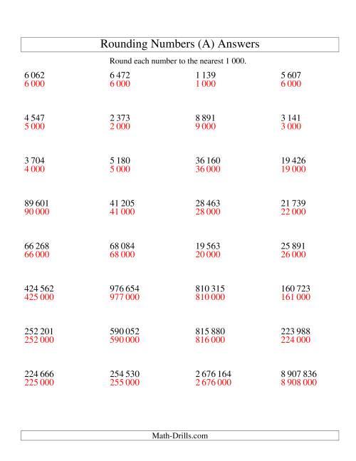 The Rounding Numbers to the Nearest 1 000 (SI Version) (A) Math Worksheet Page 2