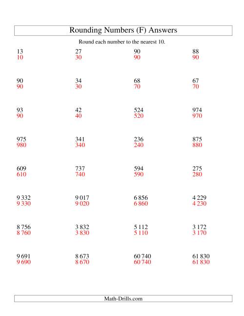 The Rounding Numbers to the Nearest 10 (SI Version) (F) Math Worksheet Page 2