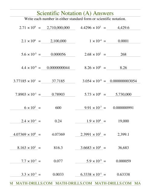Scientific Notation Math Handbook Transparency Worksheet
