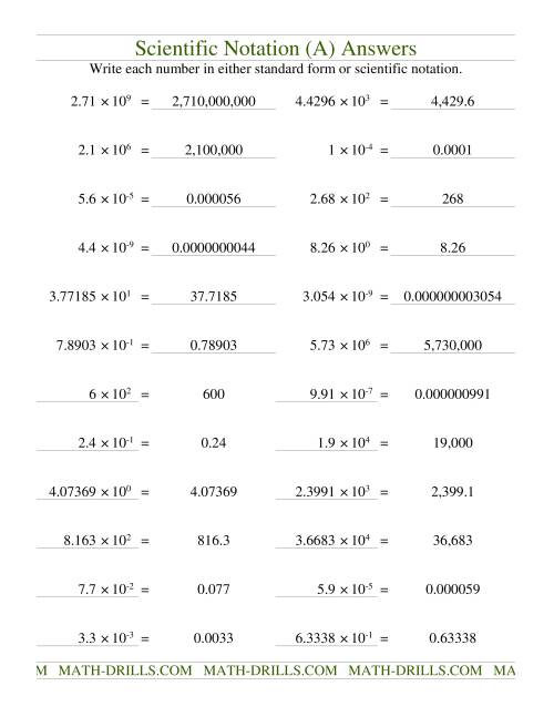 Scientific Notation Worksheet Pdf