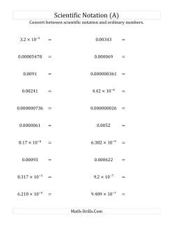 Converting Between Scientific Notation and Ordinary Numbers (Small Only)