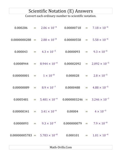 The Converting Ordinary Numbers to Scientific Notation (Small Only) (E) Math Worksheet Page 2