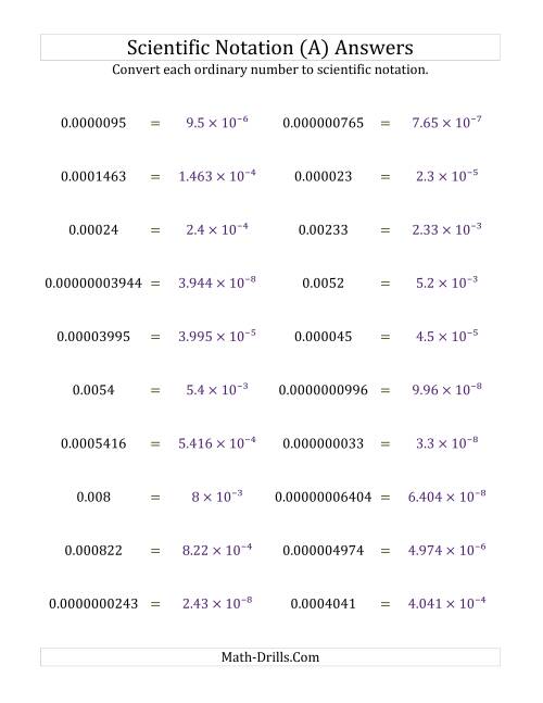 The Converting Ordinary Numbers to Scientific Notation (Small Only) (All) Math Worksheet Page 2