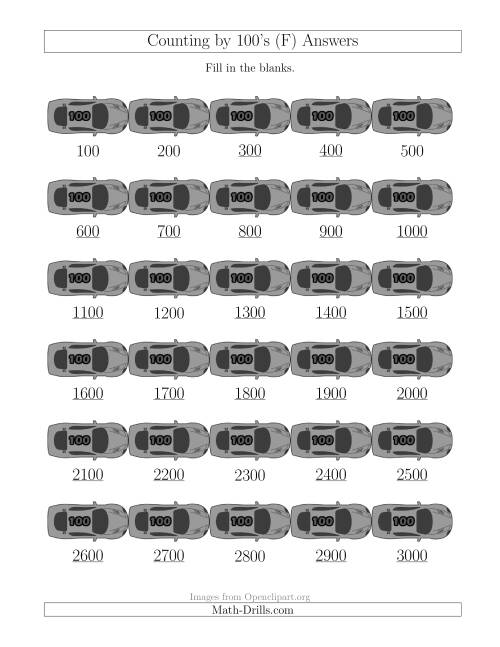 The Counting by 100's with Cars (F) Math Worksheet Page 2