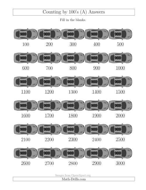 The Counting by 100's with Cars (All) Math Worksheet Page 2
