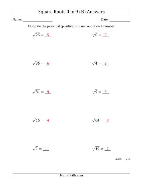 principal-square-roots-0-to-9-b