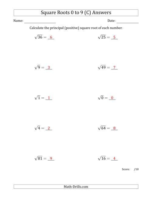 The Principal Square Roots 0 to 9 (C) Math Worksheet Page 2