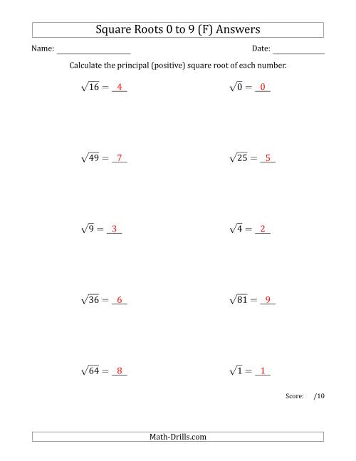 The Principal Square Roots 0 to 9 (F) Math Worksheet Page 2