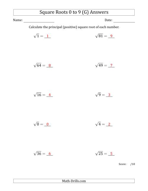 The Principal Square Roots 0 to 9 (G) Math Worksheet Page 2